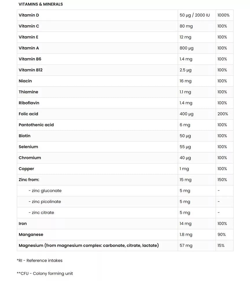 OstroVit All Green Superfoods (345 g)