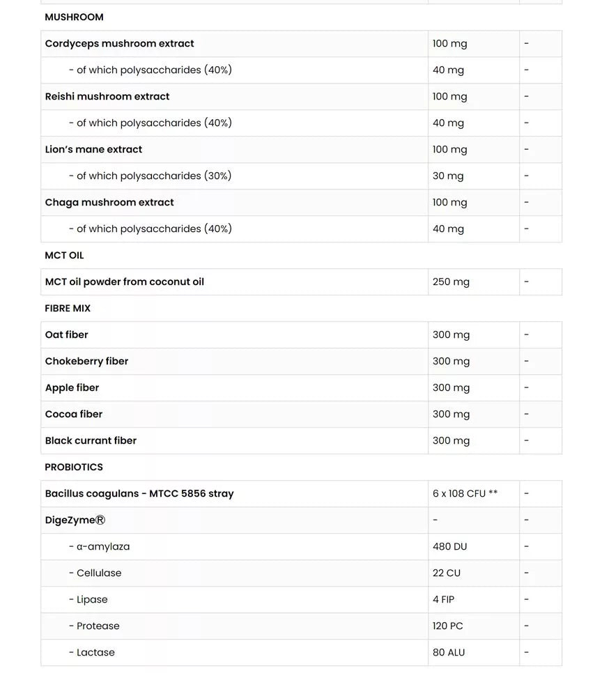 OstroVit All Green Superfoods (345 g)