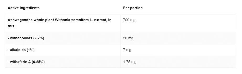 OstroVit Ashwagandha (60 Veg Capsules)