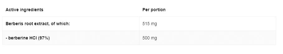 OstroVit Berberine HCI 97% (90 Capsules)