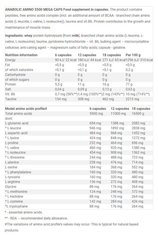 Olimp Sport Anabolic Amino 5500 MEGA CAPS (400 Capsules)