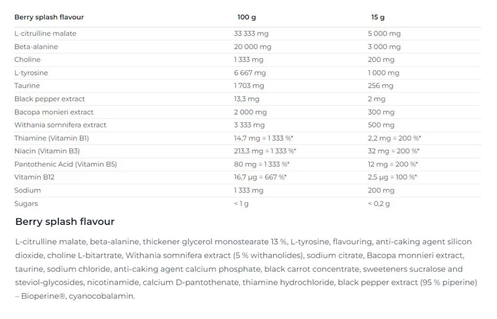 Nutrend Pump Preworkout (225 g, Berry Splash)