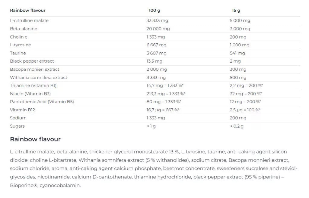 Nutrend Pump Preworkout (225 g, Rainbow)