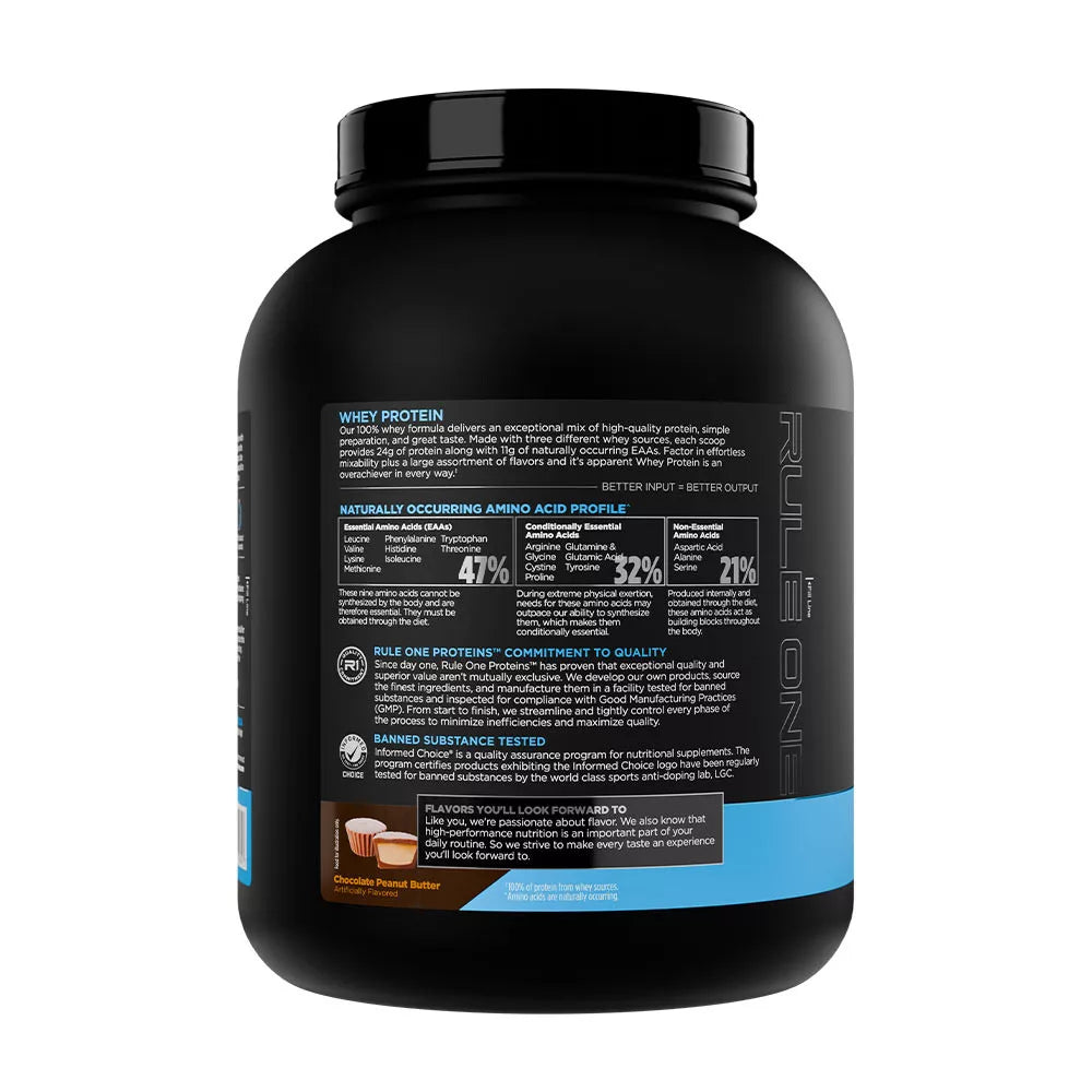 Rule1 Whey Protein (2270 g, Chocolate Peanut Butter)