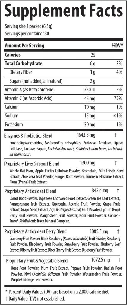Trace Minerals Reds Pak (30 Packs)
