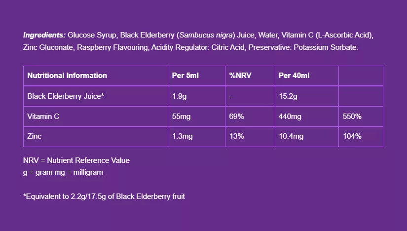 Sambucol Immuno Forte Liquid (120 ml, Black Elderberry)
