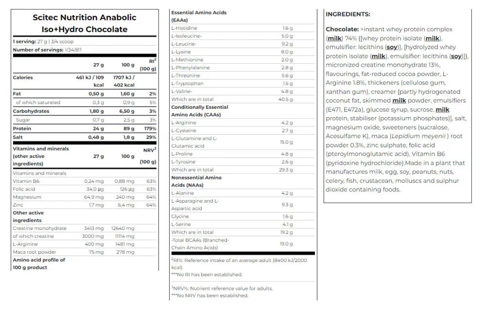 Scitec Nutrition Anabolic Iso+Hydro (920 g, Chocolate)