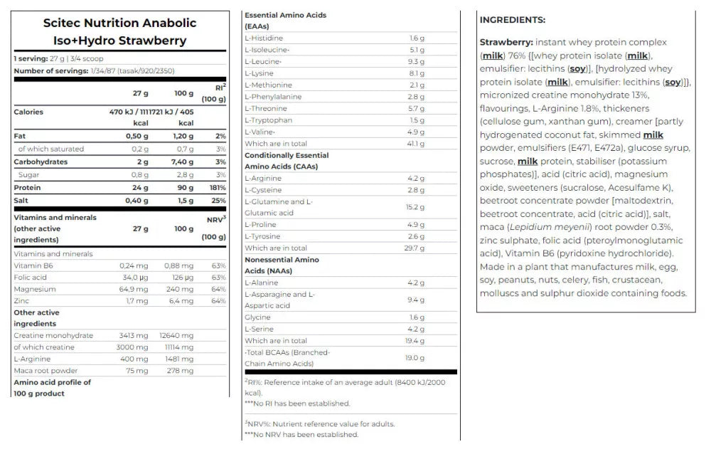 Scitec Nutrition Anabolic Iso+Hydro (920 g, Strawberry)