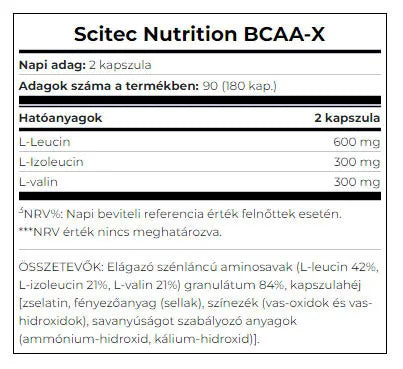 Scitec Nutrition BCAA-X (180 Capsules)
