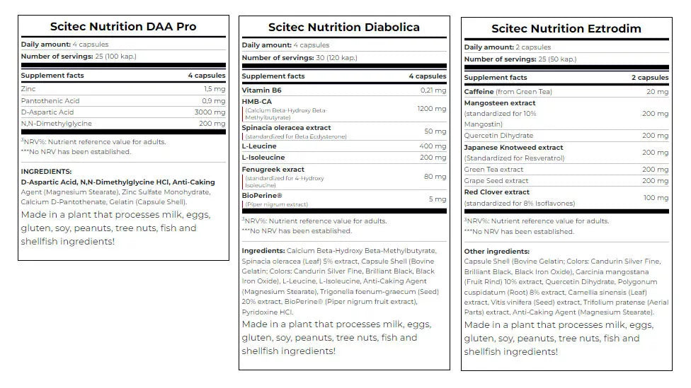 Scitec Nutrition HOS: Hormone Optimization System (250 Capsules)