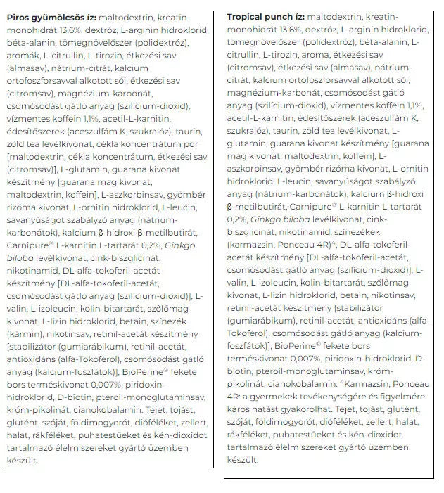 Scitec Nutrition Hot Blood Hardcore (700 g, Pink Lemonade)