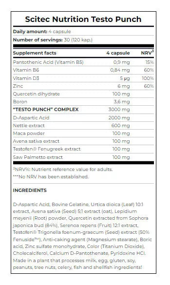 Scitec Nutrition Testo Punch (120 Capsules)