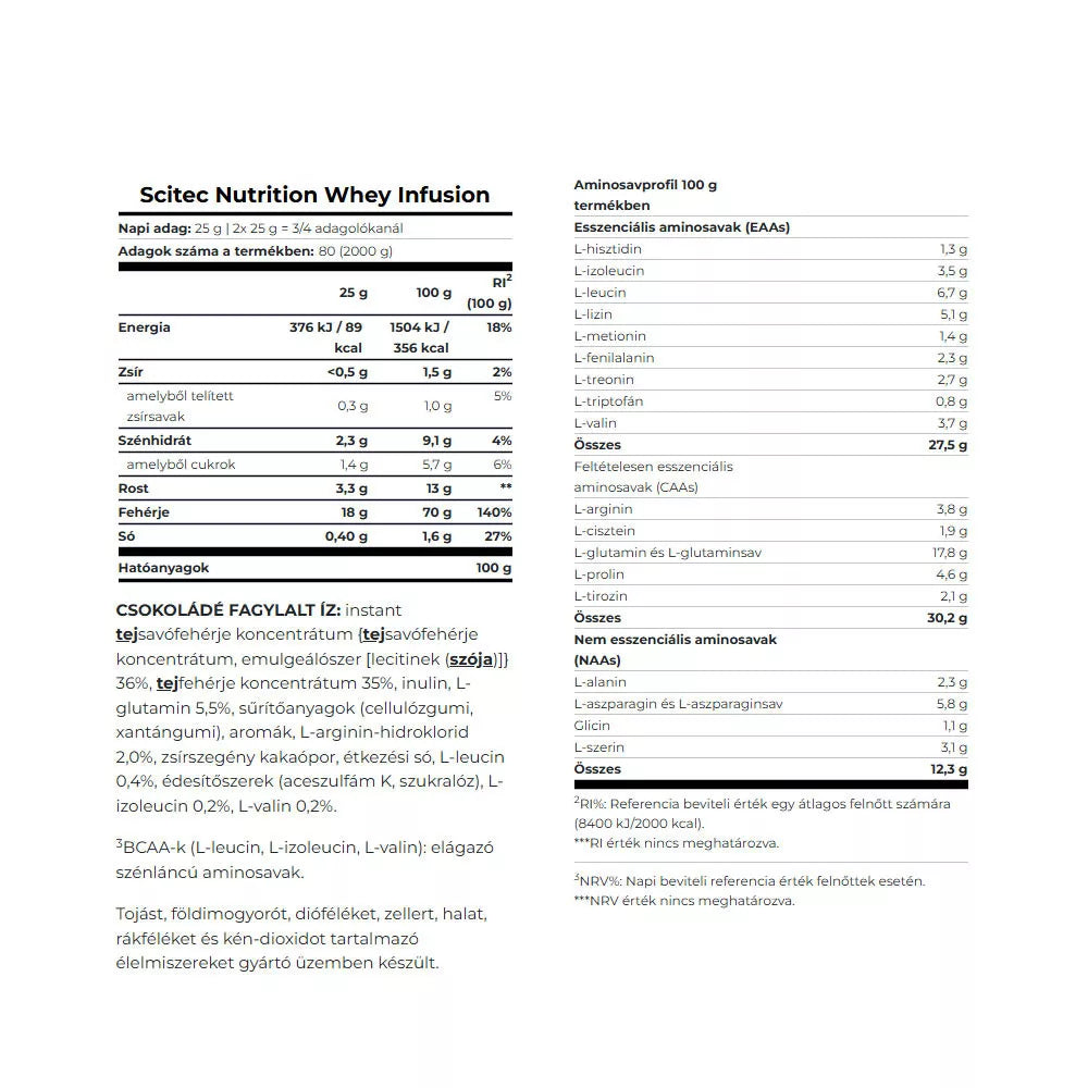 Scitec Nutrition Whey Infusion (2000 g, Chocolate Ice Cream)