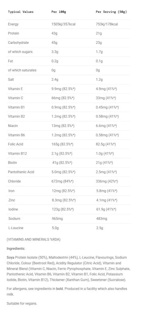 Science in Sport REGO Rapid Recovery (500 g, Strawberry)