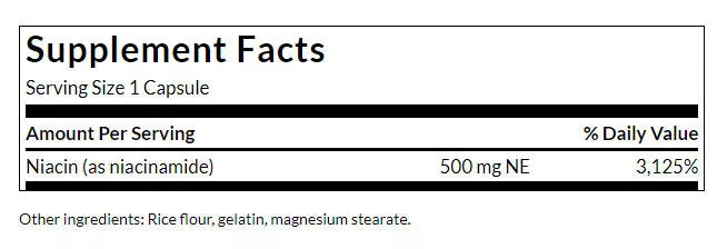 Swanson Niacinamide (250 Capsules)