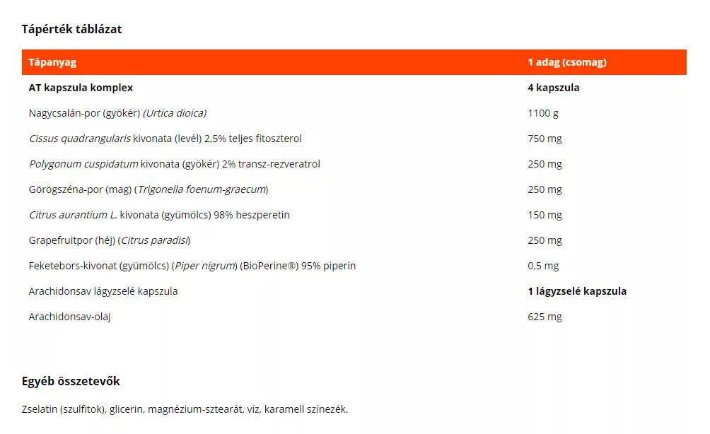 Universal Nutrition Animal Test (21 Packs)