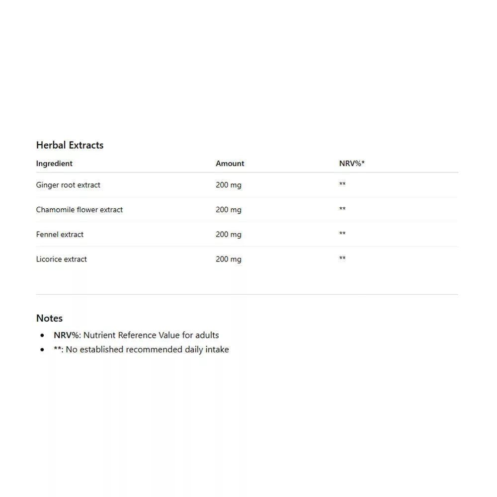USA medical Digestive Enzyme (60 Capsules)