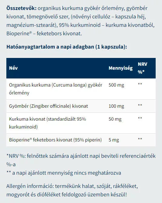 USA medical Turmeric+Ginger (60 Capsules)