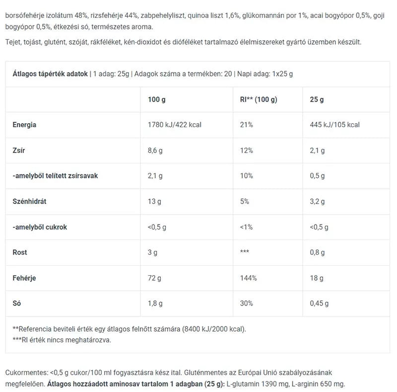 BioTechUSA Vegan Protein Unflavoured (500 g, Unflavored)