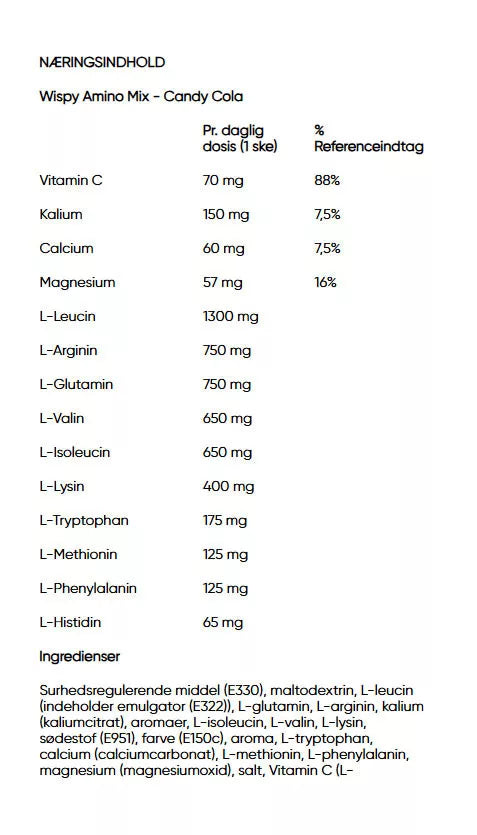 Wispy Amino Mix (350 g, Candy Coke)
