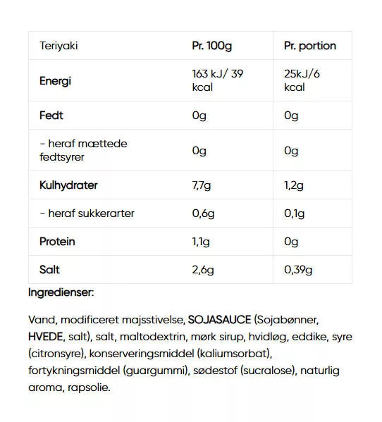 Wispy Zero Sauce (440 g, Teriyaki)