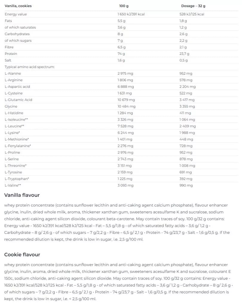 Nutrend Whey Core (900 g, Vanilla)