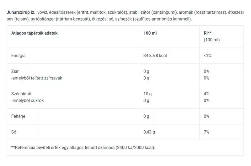 BioTechUSA Zero Syrup (320 ml, Pancake Syrup)