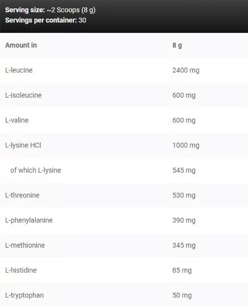 Kevin Levrone Levrone Anabolic LEAA 9 Sample (8 g)