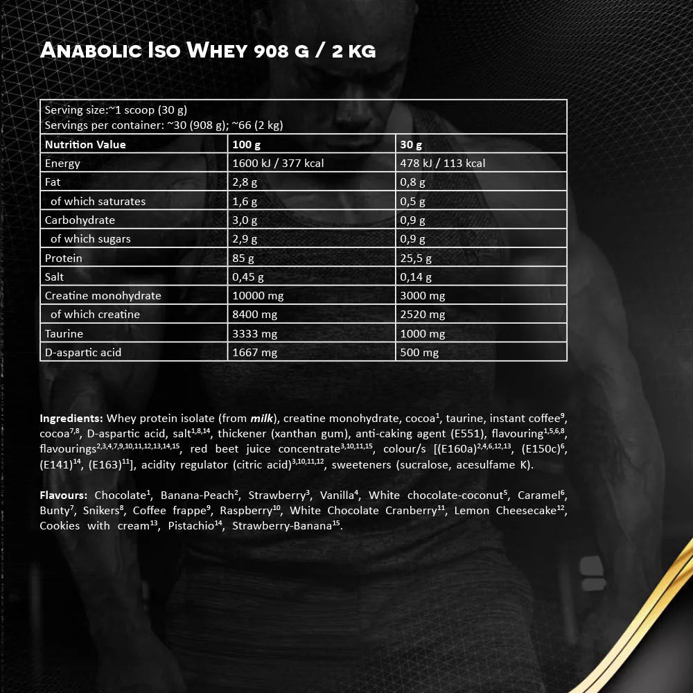 Kevin Levrone Anabolic Iso Whey (2 kg, Bunty)