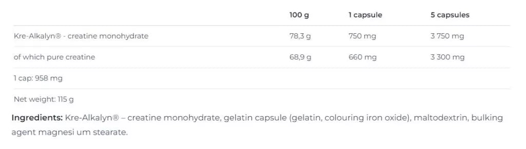Nutrend Kre-Alkalyn (120 Capsules)