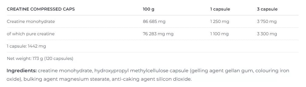 Nutrend Creatine Compressed Caps (120 Capsules)