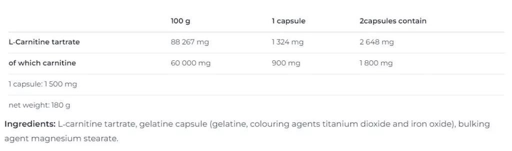 Nutrend Carnitine Compressed Caps (120 Capsules)