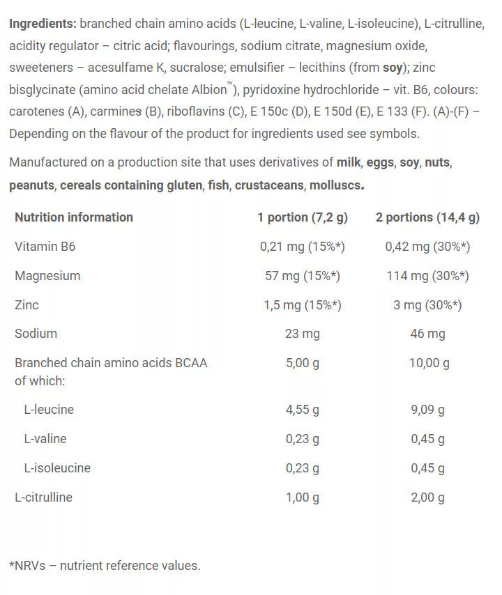 Olimp Sport BCAA 20:1:1 Xplode Powder (200 g, Cola)