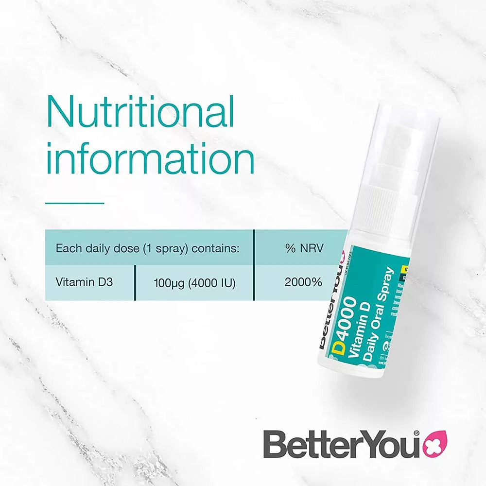 BetterYou Dlux Daily Vitamin D 4000 IU Oral Spray (15 ml, Natural Peppermint)