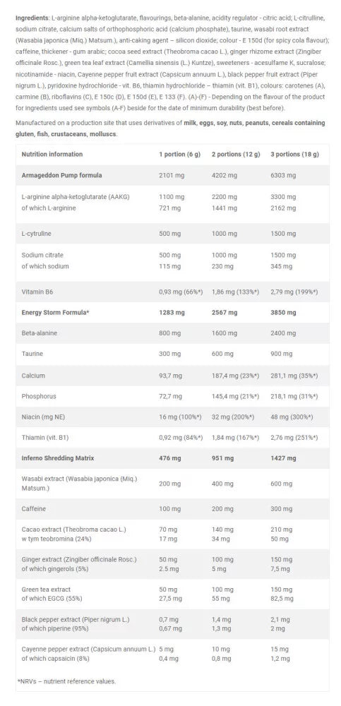 Olimp Sport Blackweiler Shred (480 g)