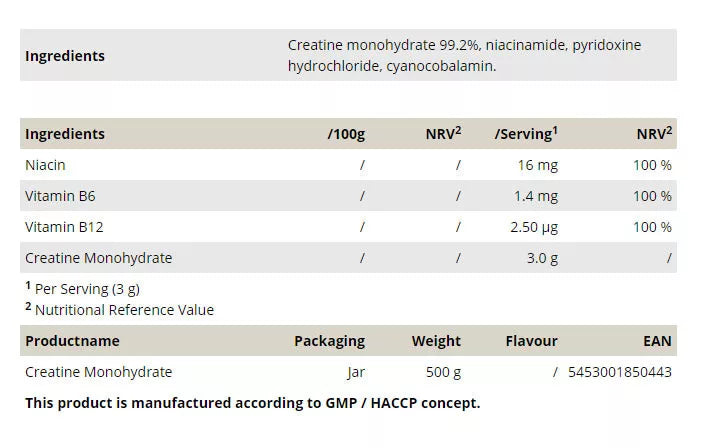 Peak Creatine Monohydrate (500 g)