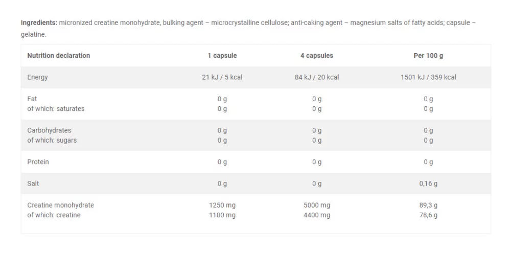 Olimp Sport Creatine Mega Caps (120 Capsules)