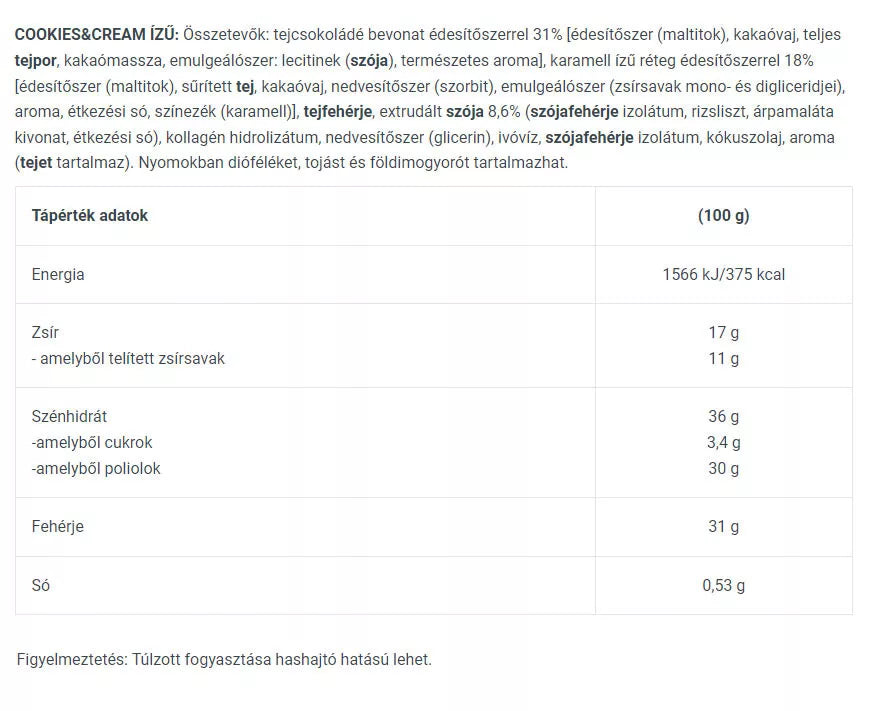 BioTechUSA Crush Bar (64 g, Cookies & Cream)