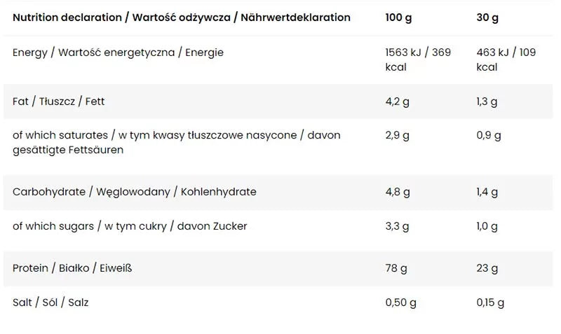 Skull Labs Executioner Whey Sample (1 pc, Snikers)