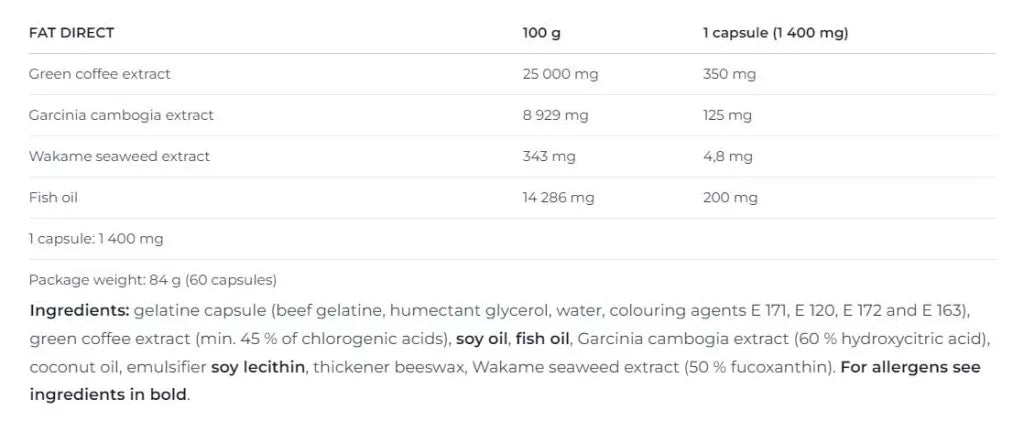 Nutrend Fat Direct (60 Capsules)