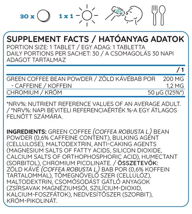 Nutriversum Green Coffee Bean + Chrome (30 Tablets)