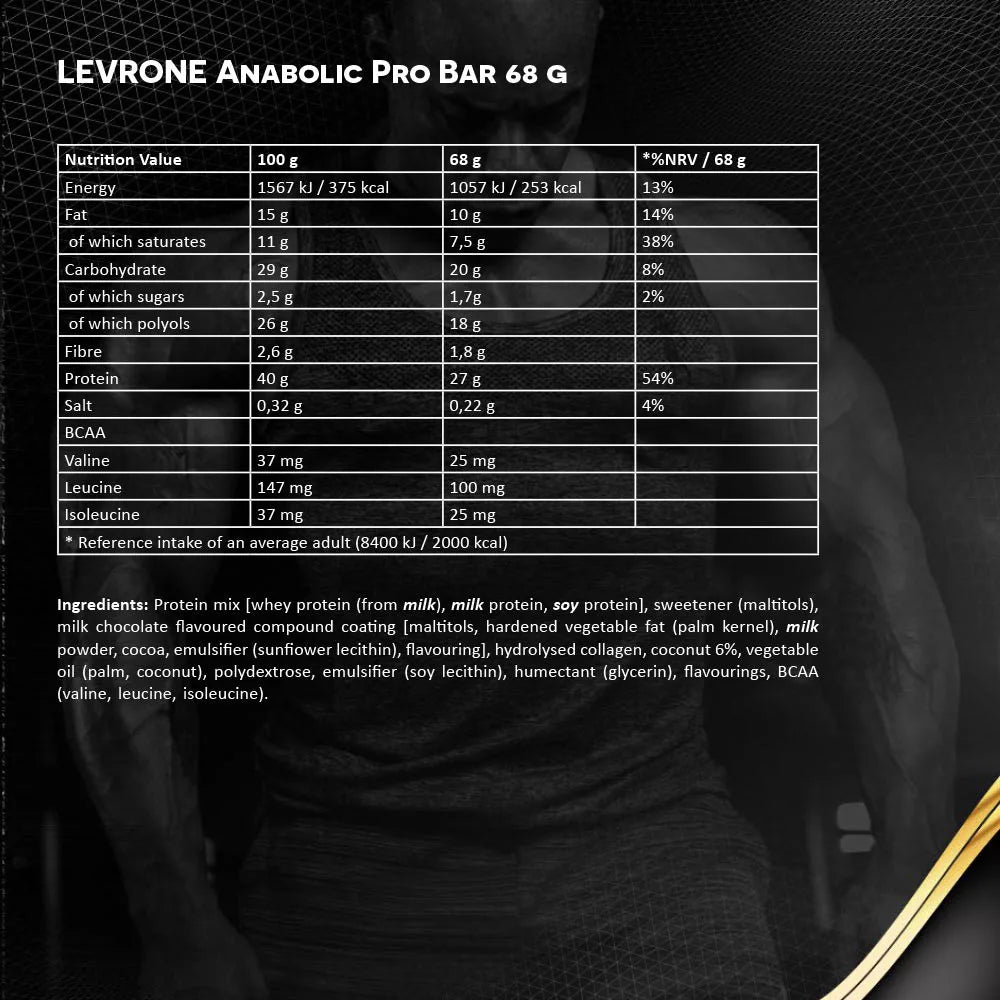 Kevin Levrone Anabolic Pro Bar (1 Bar, Coconut)