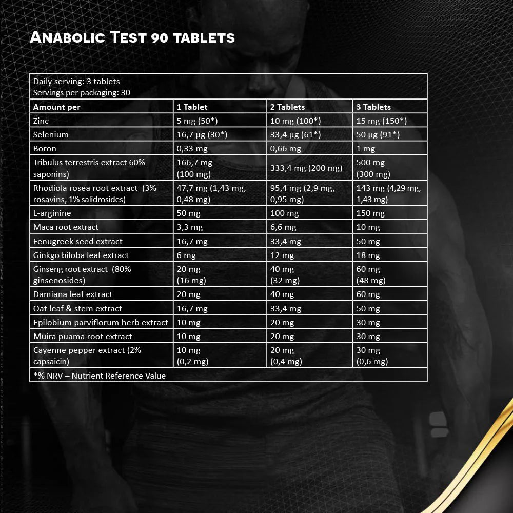 Kevin Levrone Anabolic Test (90 Tablets)