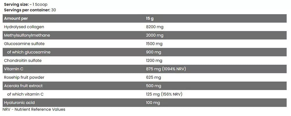 Kevin Levrone Joint Support Collagen Peptides (450 g, Unflavored)