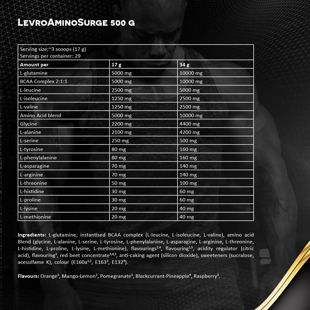Kevin Levrone Levro Amino Surge (500 g, Mango Lemon)
