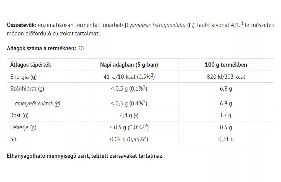 Natur Tanya Stomach-And Intestine-Friendly Fiber (150 g)