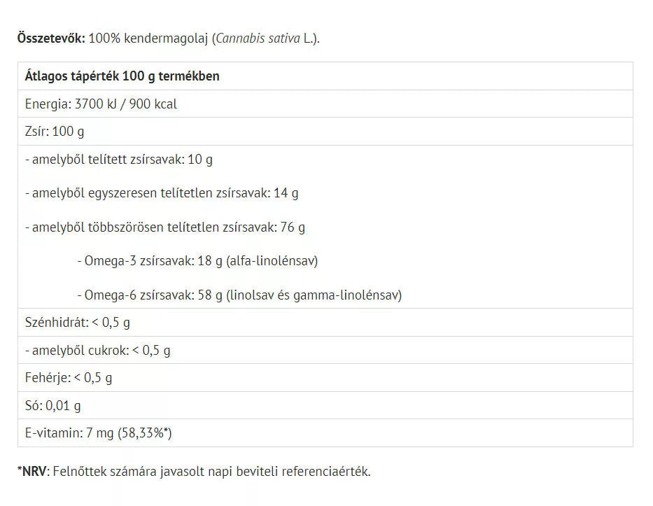 Natur Tanya Hemp Seed Oil (250 ml)