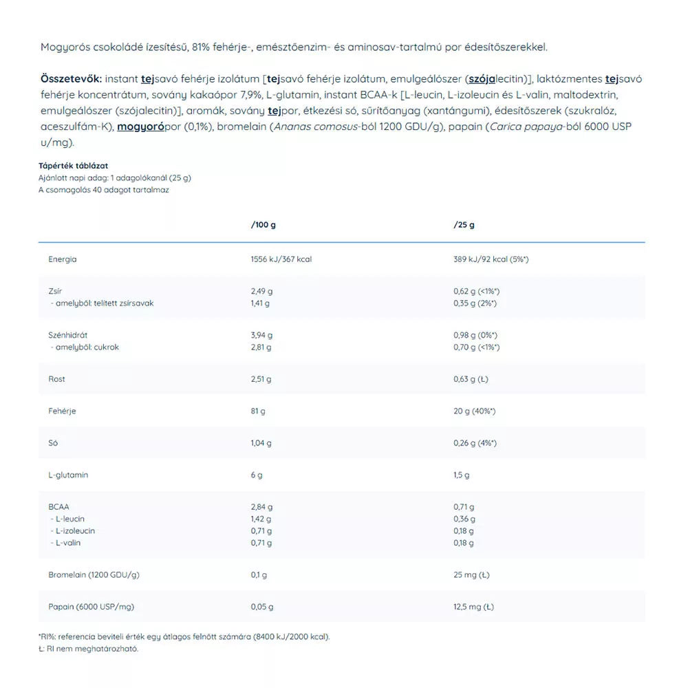 Nutriversum Iso Pro (1000 g, Chocolate & Hazelnut)