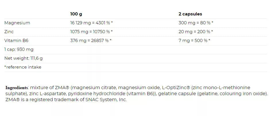 Nutrend ZMA - Zinc, Magnesium & Vitamin B6 (120 Capsules)