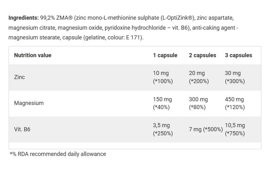 Olimp Sport ZMA - Zinc, Magnesium, Vitamin B6 (120 Capsules)
